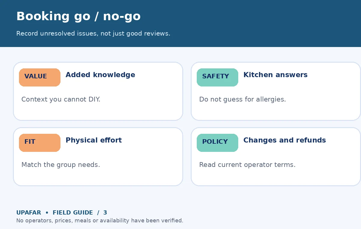Original UpAfar explanatory graphic showing Booking go / no-go: Record unresolved issues, not just good reviews.
