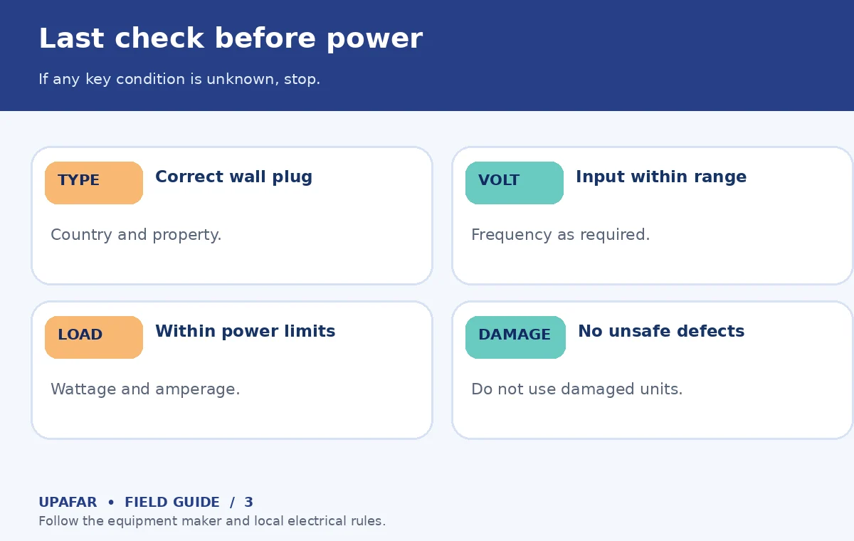 Original UpAfar explanatory graphic showing Last check before power: If any key condition is unknown, stop.