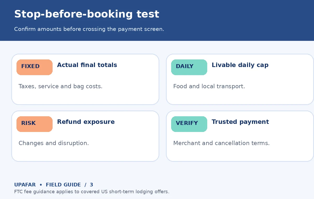 Original UpAfar decision guide showing Stop-before-booking test: Confirm amounts before crossing the payment screen.
